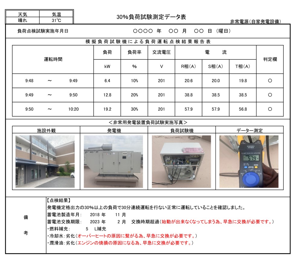 消防点検報告書の提出・作成は可能ですか？